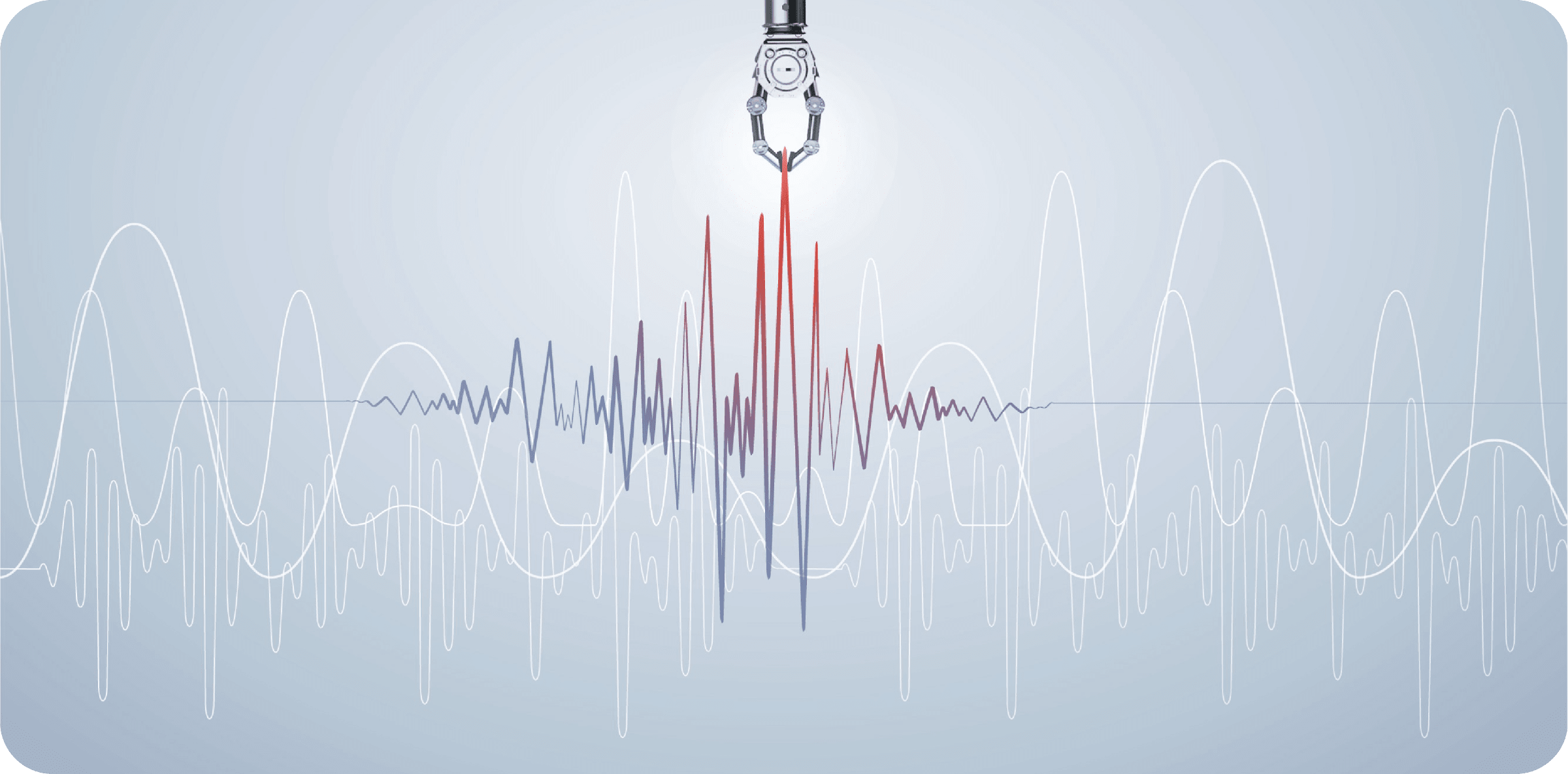 Technology イベント検知